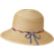 Madras hat